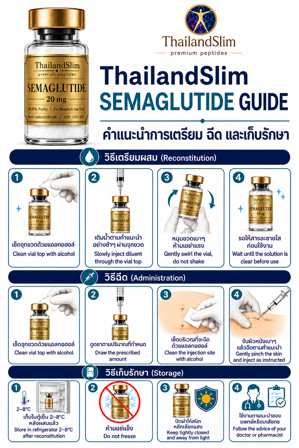 ThailandSlim Semaglutide preparation, injection and storage guide in English and Thai