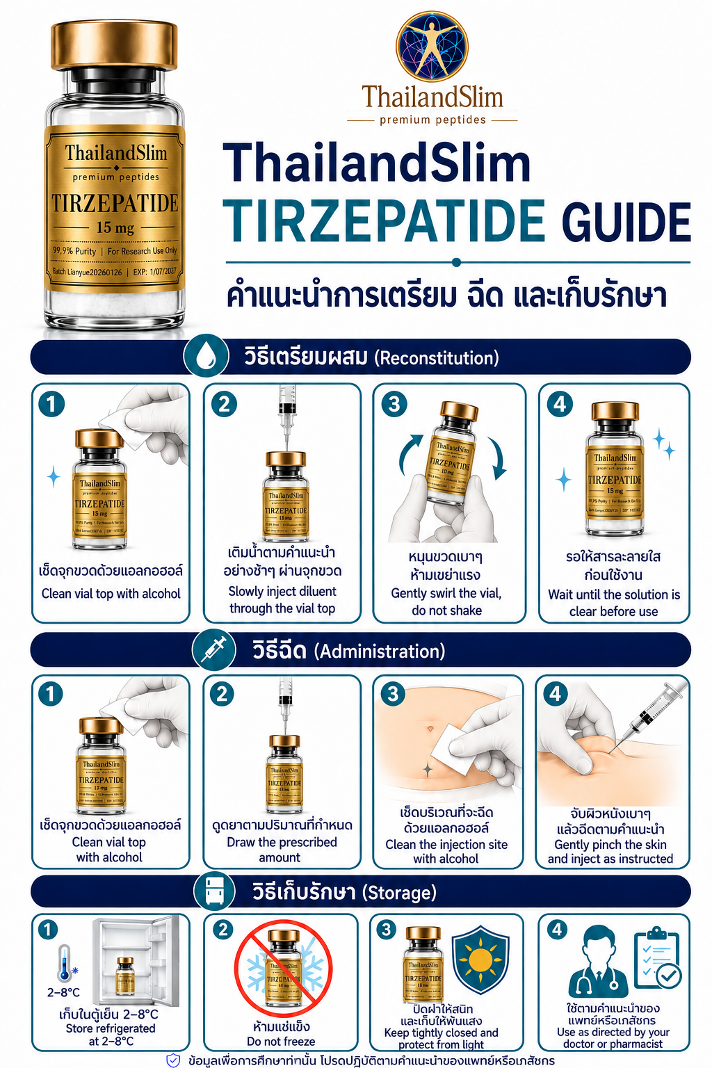 ThailandSlim Tirzepatide preparation, injection and storage guide in English and Thai